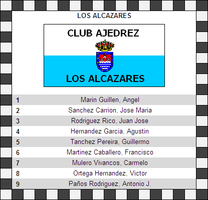 los alcazares